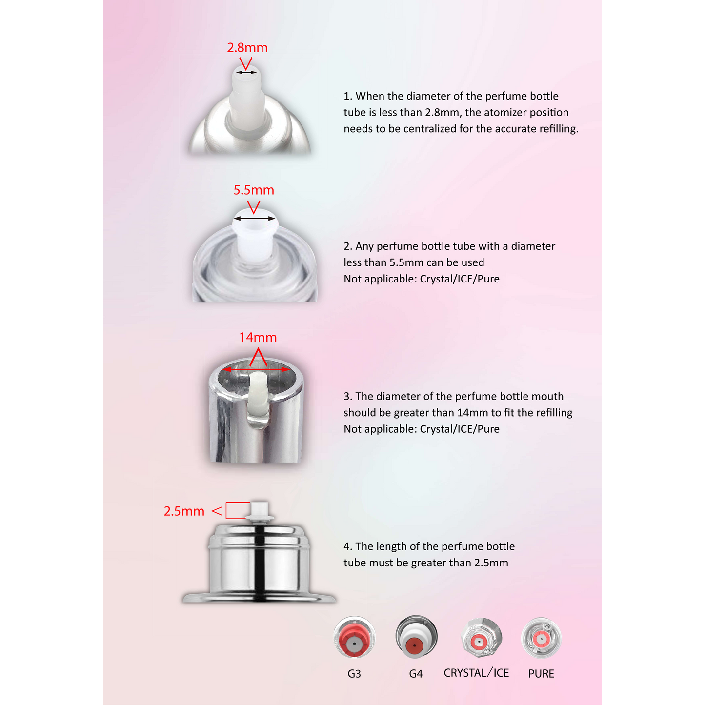 Travalo - Milano 5ml Atomiser White - Set of 3